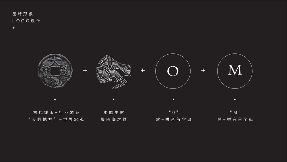 欧盟财金LOGO设计-01.jpg